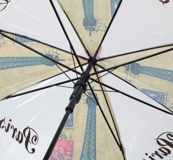 Зонт Урбанистика, трость, автомат красный 