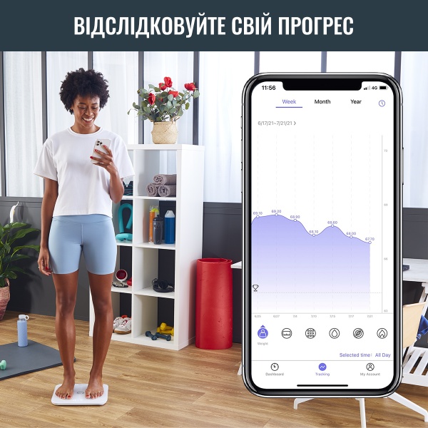 Весы напольные Tefal GOODVIBES SPORT BM9640S1