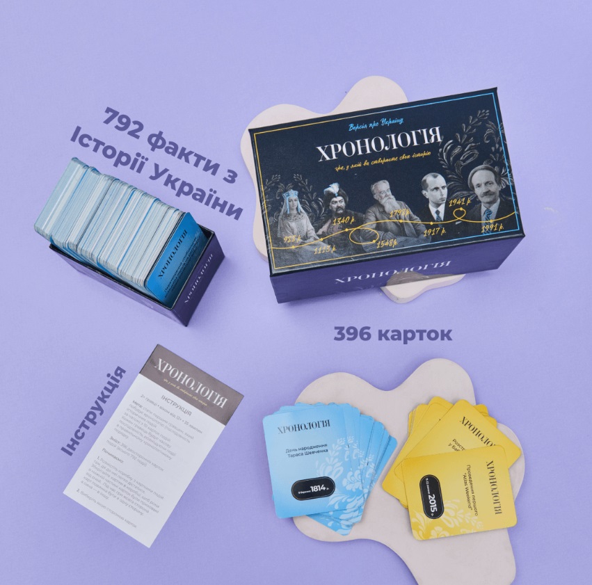 Игра настольная Memo Games