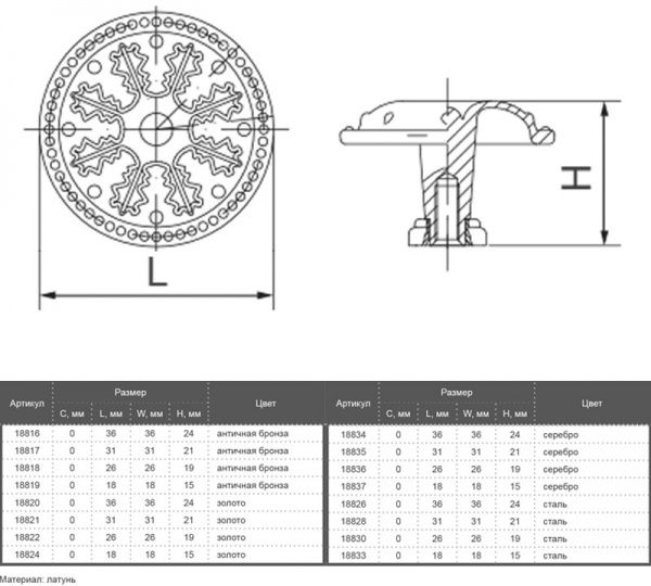 Меблева ручка CL 24479.01.036 18834 сріблястий Bosetti Marella