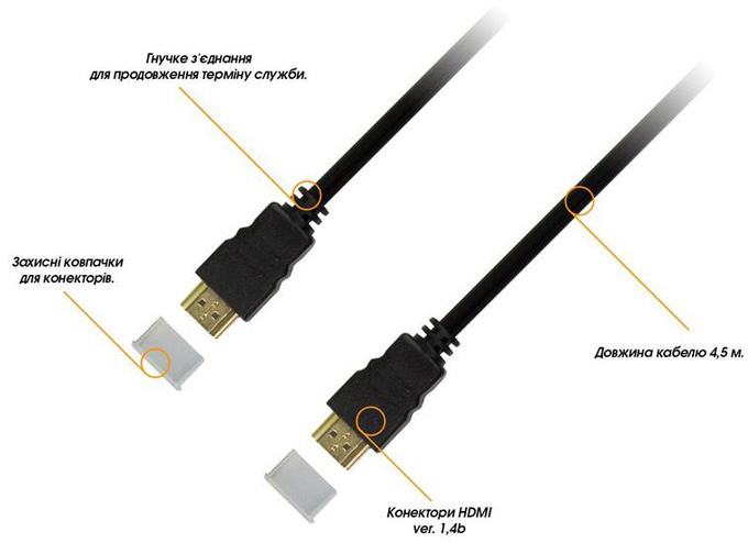 Кабель Piko HDMI-HDMI v1.4b 1,8 м (1283126474002)