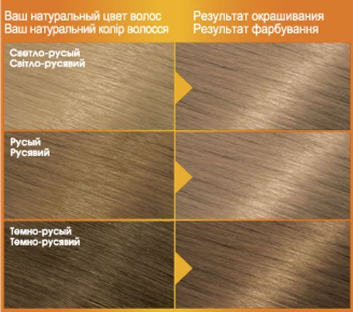 Краска Color Naturals Color Naturals №8.1 песчаный берег 110 мл