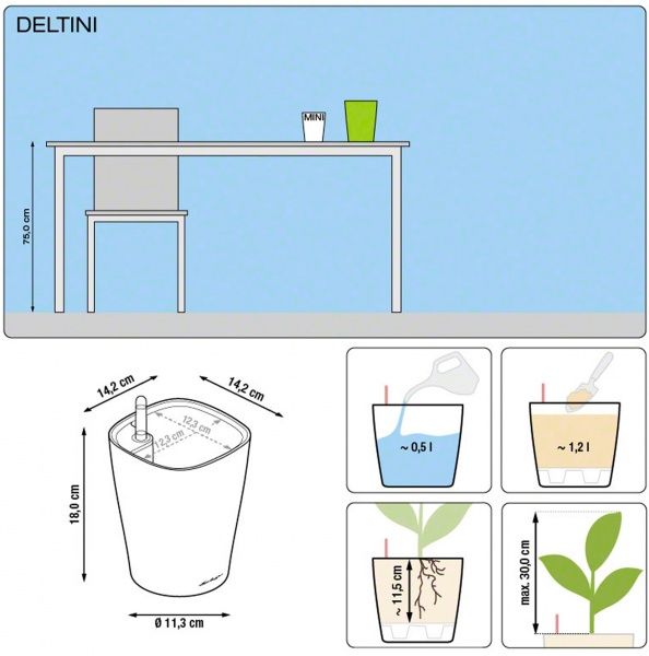 Вазон пластиковий Lechuza Deltini квадратний 1,2 л білий (14900) 