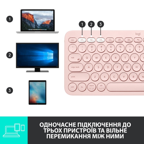 Клавіатура Logitech K380 Multi-Device Bluetooth UA (L920-009867) rose 