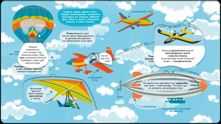 Книга Галина Дерипаско «Транспорт і машини-помічники» 978-966-429-870-1