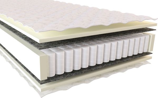 Матрац Dream Light пружинний UP! (Underprice) 160x200 см