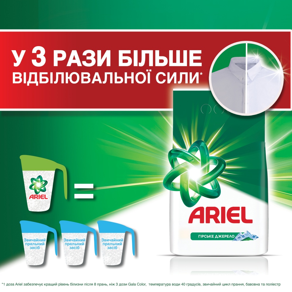 Стиральный порошок для машинной и ручной стирки Ariel Аква-пудра Горный источник 5 кг