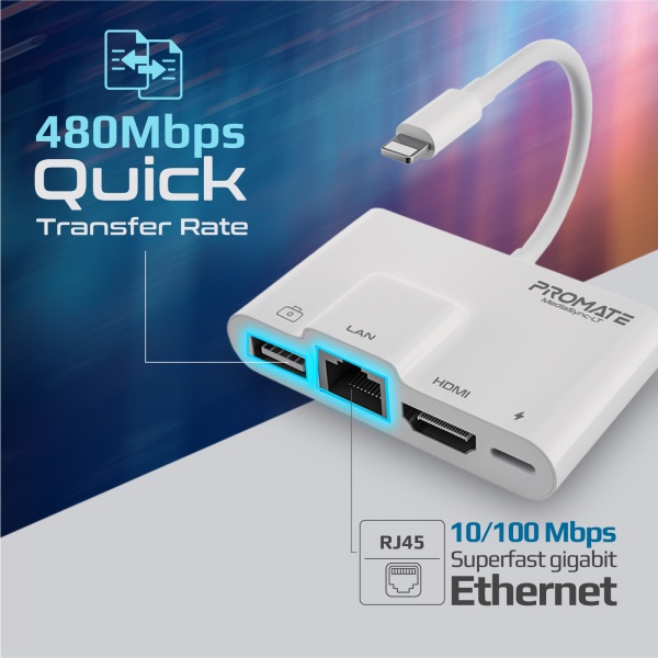 Адаптер Promate MediaSync-LT Lightning to USB 3.0 OTG/RJ45/HDMI/10Вт Lightning-in білий (mediasync-lt.white) 