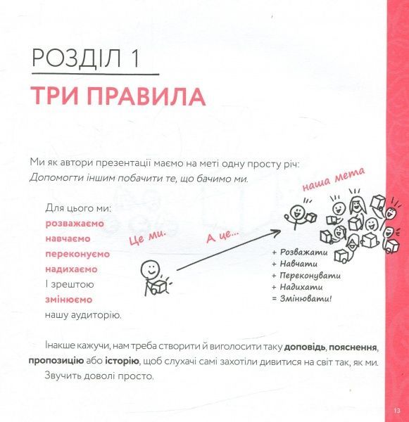 Книга Ден Роум «Говори та показуй» 978-617-690-982-8