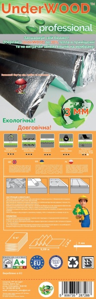 Подложка UnderWOOD Professional 3мм с алюминиевой мембраной/экраном