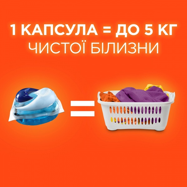 Капсули для машинного прання Ariel All-in-1 Lenor Color 58 шт. 