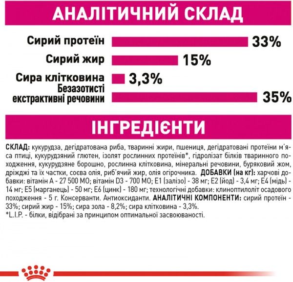 Корм Royal Canin Exigent Aromatic 400 г