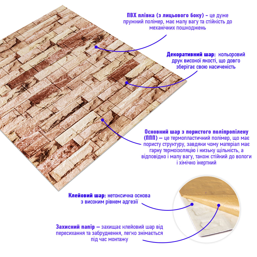 3D-панель з ПП самоклейна Sticker Wall коричнева 700x770x5 мм SW-00001375