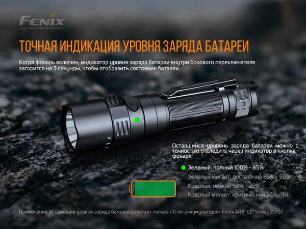 Фонарик Fenix ручной карманный PD40R V2.0 черный