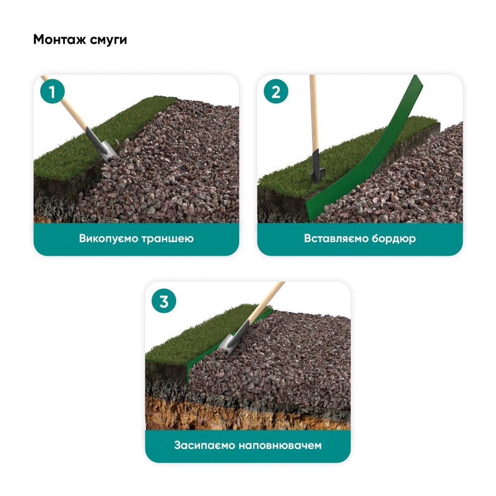 Бордюрна стрічка пластикова H200 зелена 9 м 8220-GN