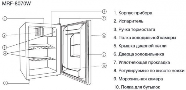 Холодильник Mystery MRF-8070W