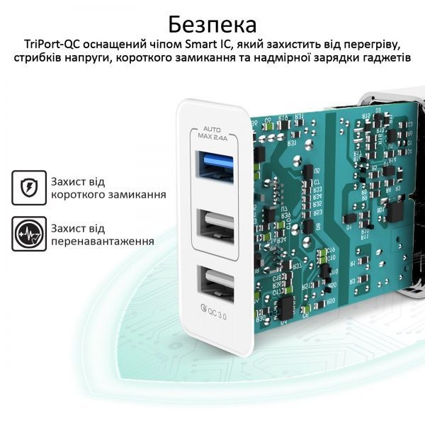 Зарядное устройство Promate TriPort-QC 30Вт USB QC3.0 + 2 USB White