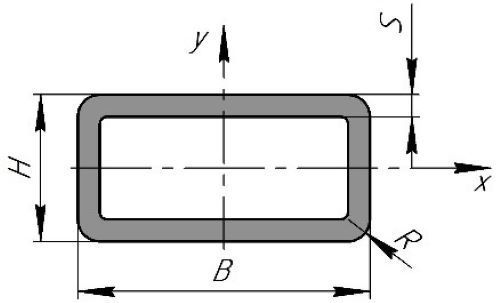 Труба стеклопластиковая 40x50x4 мм 2 м.п. прямоугольная