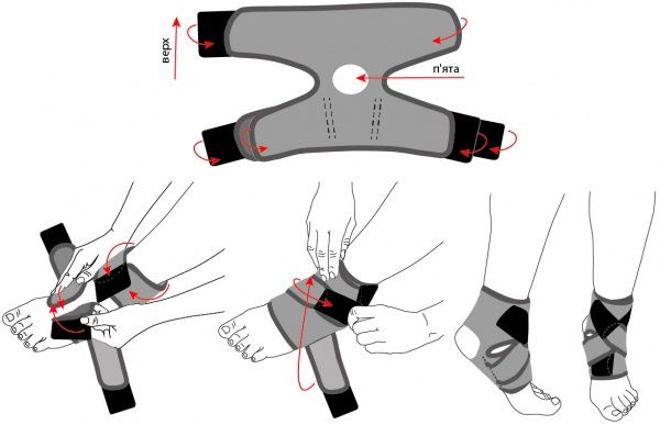 Бандаж для гомілкостопу Торос-Груп р. 38 см Тип 414-2 неопреновий універсальний чорний/сірий
