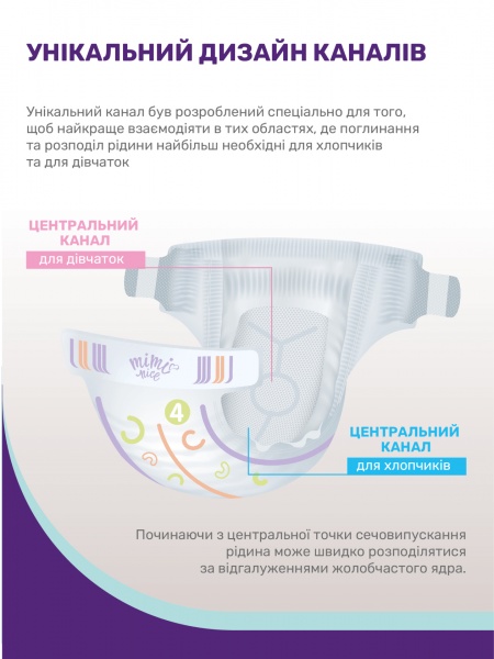 Підгузки Mimi Nice Royal comfort 4 maxi 7-16 кг 54 шт.