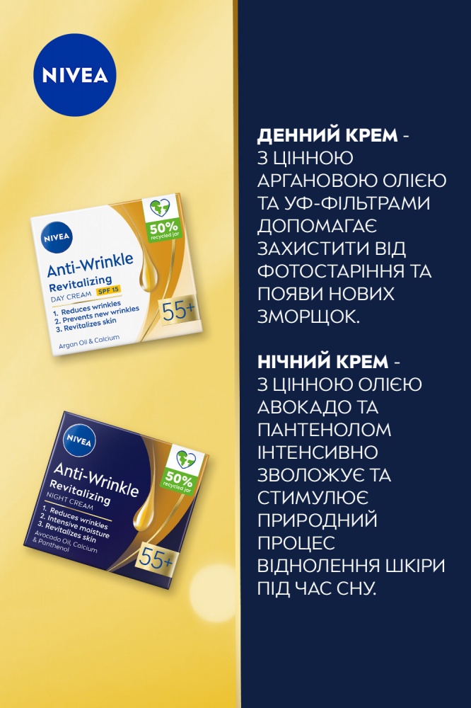 Подарунковий набір для жінок NIVEA TIMELESS BEAUTY