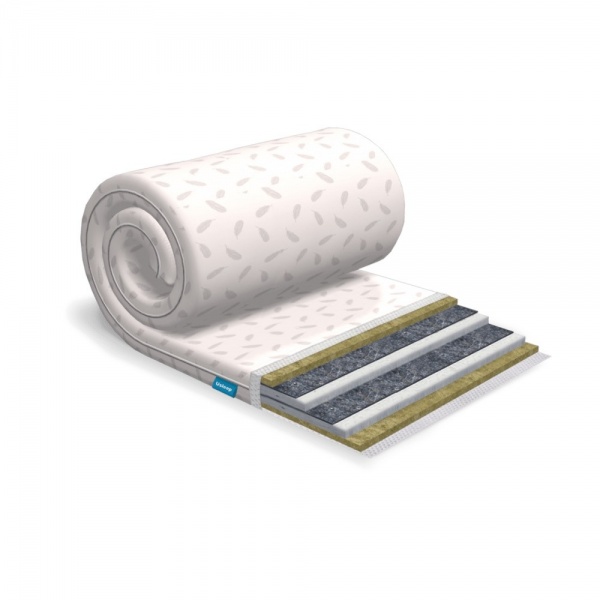 Топпер SleepRoll Extra Linen Usleep 140х190 см