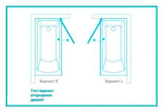Штора для душа Koller Pool QP93 Сlear 75x140 L