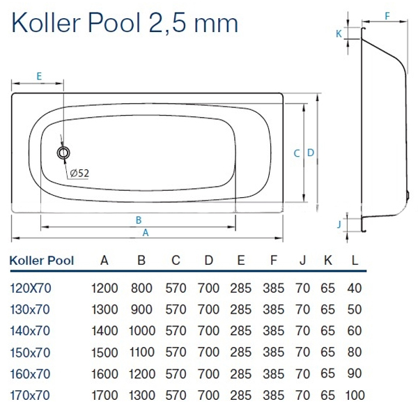 Ванна стальная Koller Pool B60E1200E 160x70