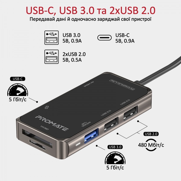 USB-хаб Promate USB-C хаб 7-в-1 PrimeHub-Lite HDMI/USB-C/USB 3.0/2xUSB 2.0/SD/MicroSD Grey