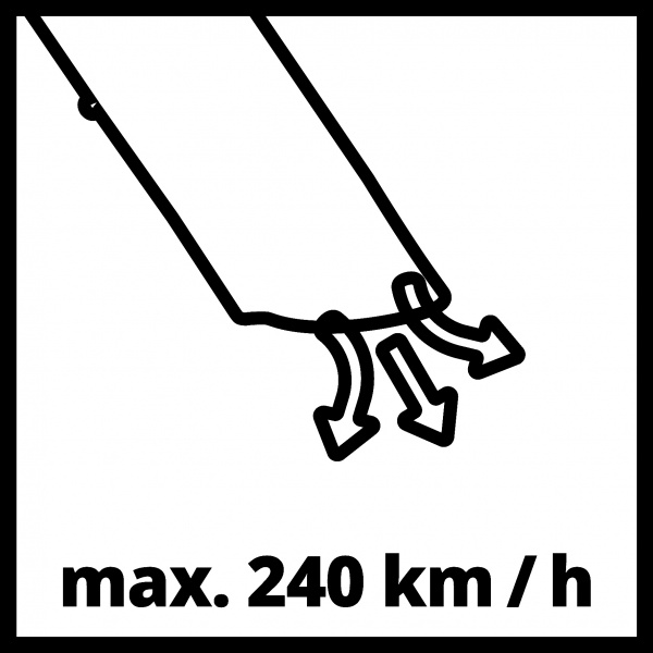 Пилосос садовий Einhell GC-EL 3024 E (3433370)