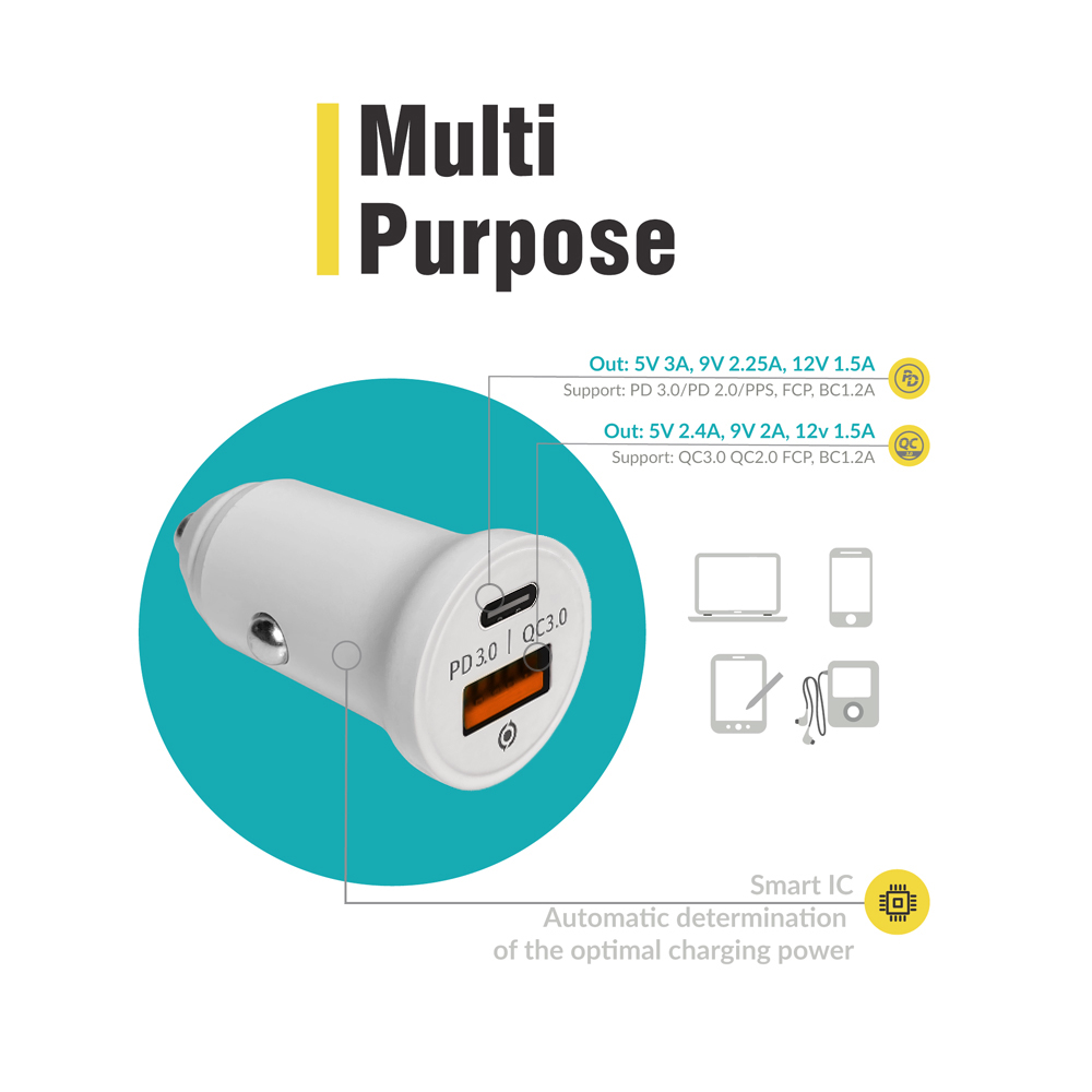 Адаптер автомобильный Piko CC-302QP (USB A+USB C/20W) белый