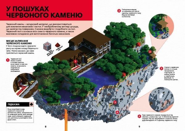 Книга Крейг Джелли «Minecraft. Довідник Червоного каменю» 978-617-7688-30-2