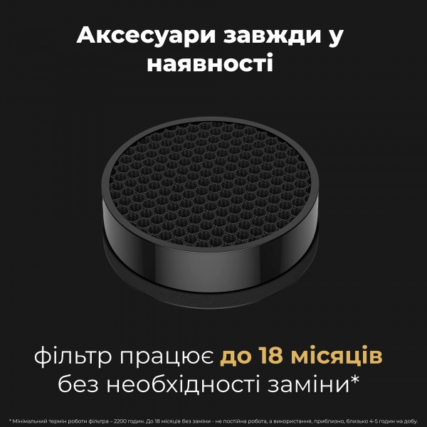 Очиститель воздуха AENO AP3 (AAP0003)