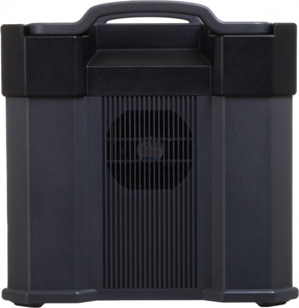 Зарядная станция ALLPOWERS S2000 (1500 Вт·год)