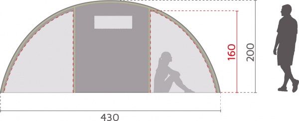 Палатка McKinley Family 20.4 289487-900287