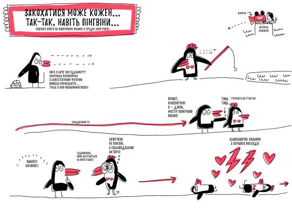 Книга Франсуаза Буше «Книжка, яка нарешті розкаже тобі геть усе про любов» 978-617-7688-48-7