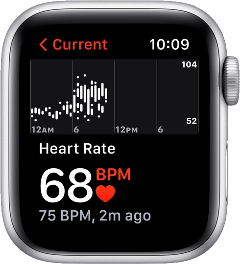 Смарт-годинник Apple Watch SE GPS 40mm silver/blue Aluminium Case with AbyssBlueSportBand (MKNY3UL/A)