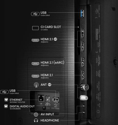 Телевизор Hisense 65E7Q PRO 65