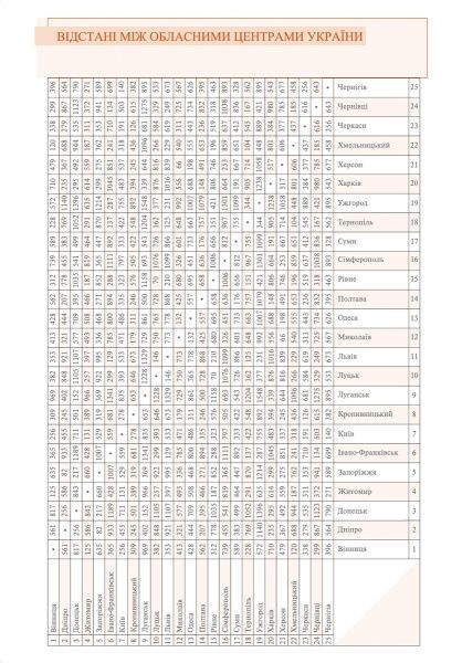 Щоденник А5 Destiny 2021 червоний Leo Planner