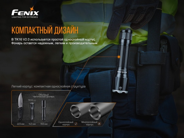 Фонарик Fenix Подствольный Тактический Ручной TK16 V2.0