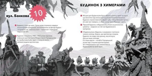 Книга «Книга Київські маскарони» 978-617-7537-30-3