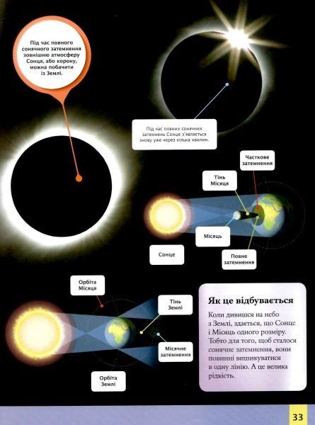 Книга Спэрроу Д. «Дитяча енциклопедія космосу» 978-966-942-571-3