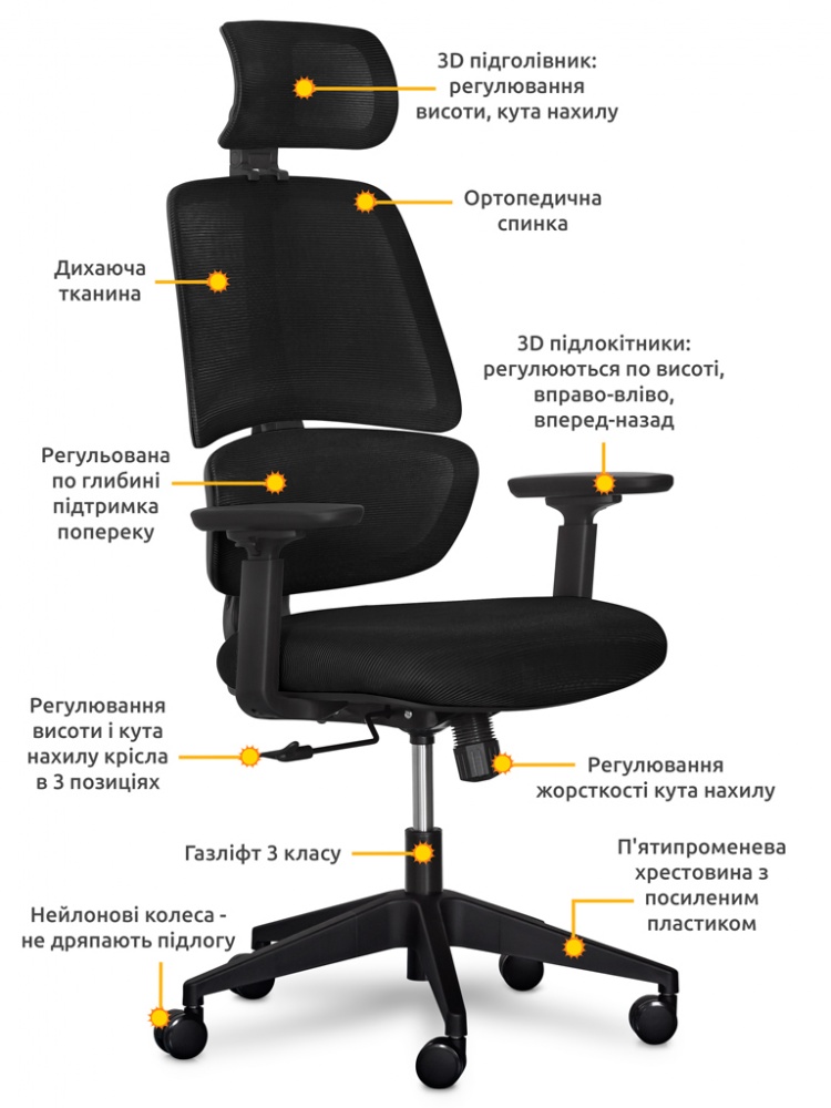 Кресло Mealux Leo Air Black (Y-543 KB) черный