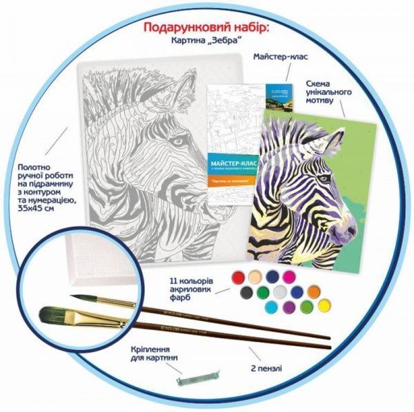 Картина за номерами Зебра Rosa Start 