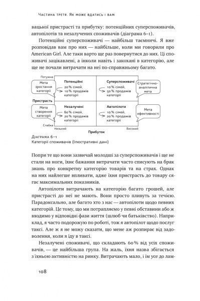 Книга Эдди Юн «Суперспоживачі. Швидкий шлях до зростання бренду» 978-617-7730-21-6