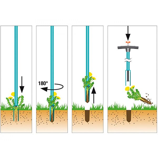 Очиститель сорняков Gardena 3517-20