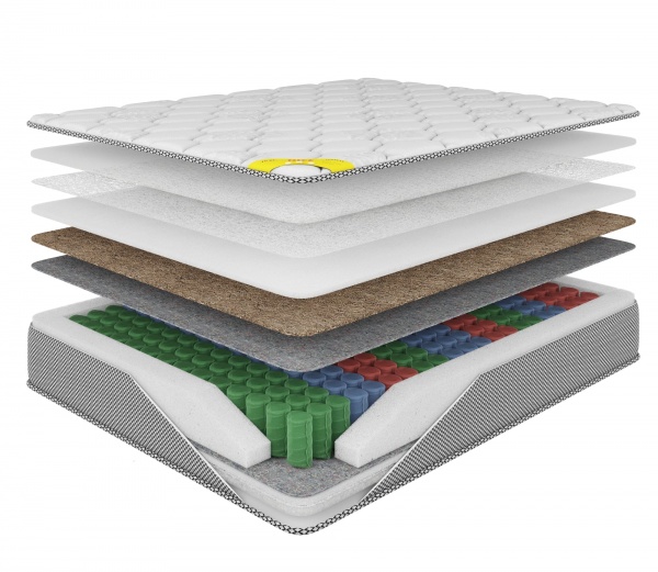 Матрац Найс(Nice) Nikelly 160x200 см
