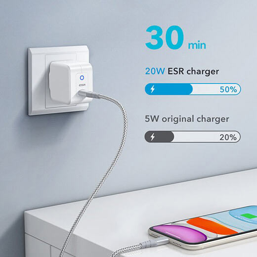 Сетевое зарядное устройство ESR USB-C mini PD Charger 20W для быстрой зарядки iPhone 