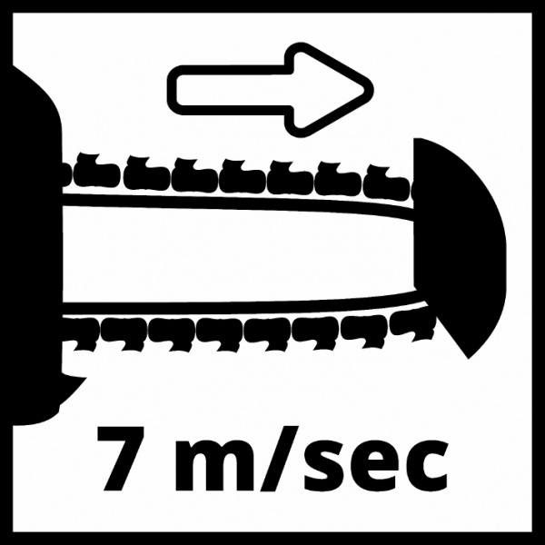 Пила мини аккумуляторная Einhell FORTEXXA 18/20 TH 4600020