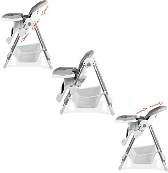 Стульчик для кормления Lionelo Linn Plus бирюза LO.LI03